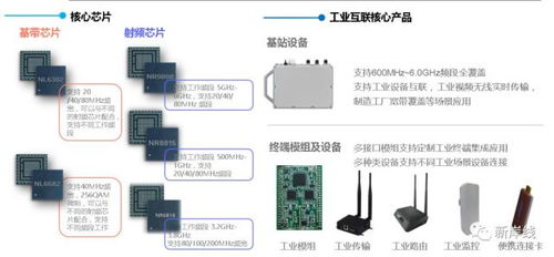 工業(yè)互聯(lián)，從端出發(fā) EUHT 5G技術賦能制造業(yè)實現(xiàn)工業(yè)互聯(lián)網落地